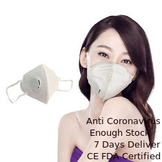 China Anti-bacteriano que dobla la máscara FFP2 respirable para la construcción/la explotación minera proveedor