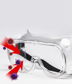 Policarbonato óptico médico de bloqueo ULTRAVIOLETA Eco material de las gafas de seguridad amistoso proveedor