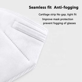 Mascarilla plegable anti KN95 de la contaminación 3D, máscara de la seguridad del filtro de aire 4-Layer proveedor