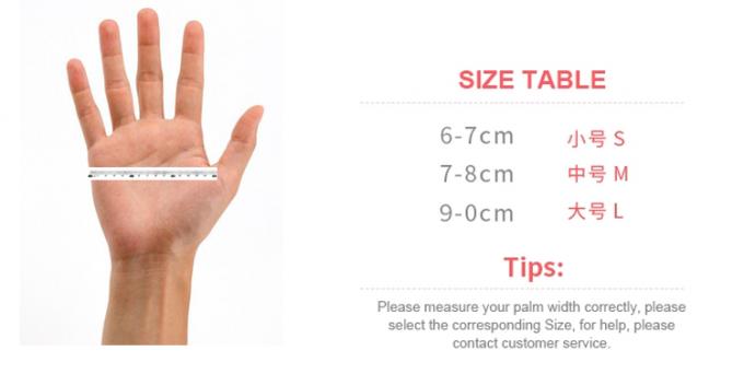 Guantes médicos de la seguridad del resbalón del vinilo del examen disponible resistente del látex